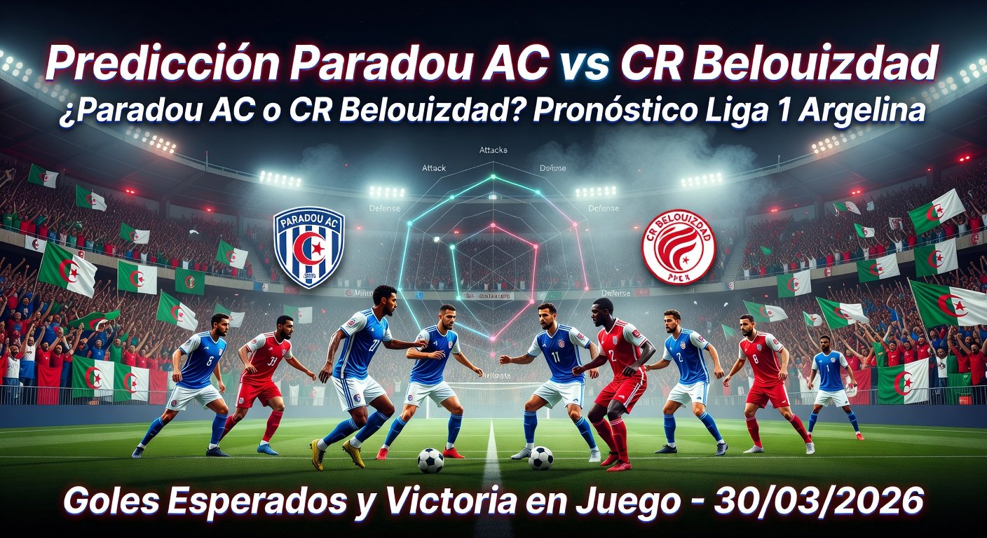 Paradou AC vs CR Belouizdad Pronóstico / Prediction